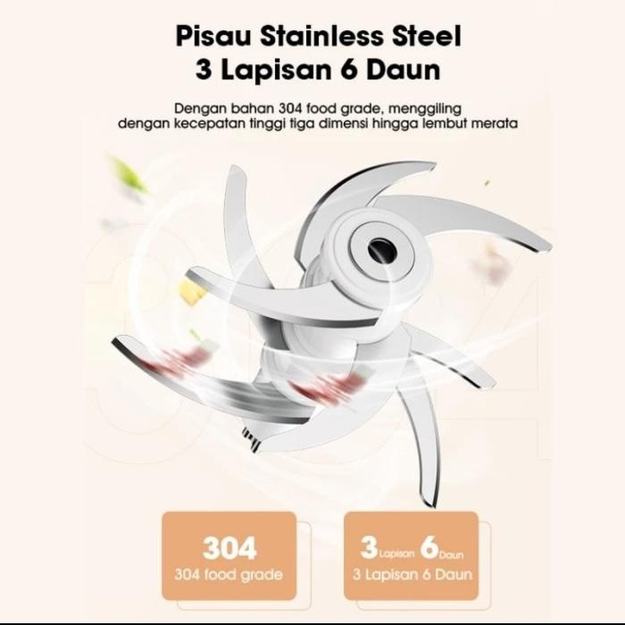 SAMONO FOOD CHOPPER MINI CHOPPER SERBAGUNA SAMONO CHOPPER SWMC200