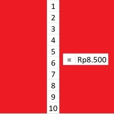 

MARKER STRIP-MARKER TERMINAL BLOCK VERTIKAL