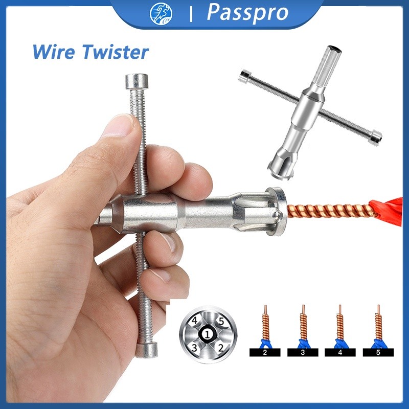 Alat Pemutar Kabel Listrik Manual Wire Stripping Fast Twister Tool Kabel Konektor