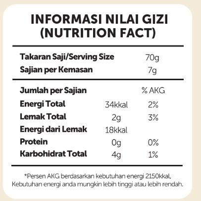 

Matcha Choco Chips Cookies - Gluten Free Matcha Cookies 70gr