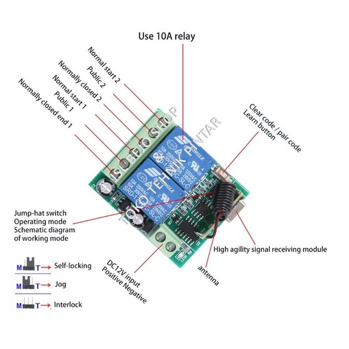 Ready.. Remote Control Switch 2 Ch Wireless Rf Transmitter Receiver 10A Relay