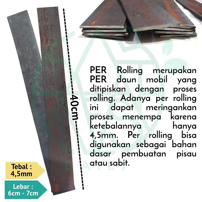 DAUN PER ROLLING PER TIPIS ketebalan sekitar 5mm Bahan Sabit Pisau dsb