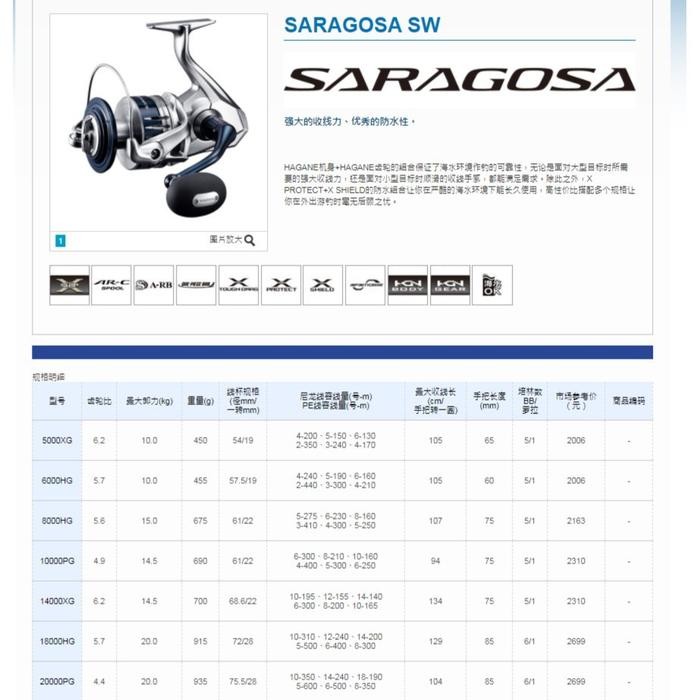 Sale Terbatas Reel Shimano Saragosa 2020 Aman