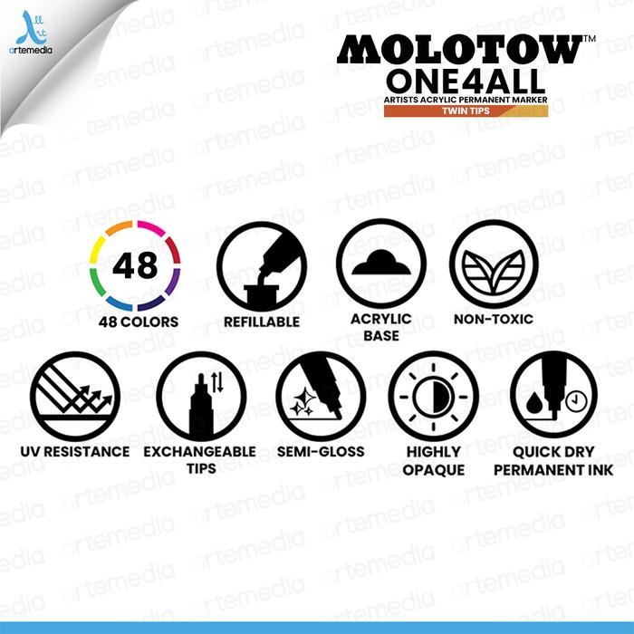 

Victory - Spidol Permanen Warna Molotow One4All Twin Acrylic Paint Marker - 1/3