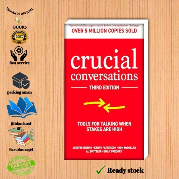 

Readers Collection-Pl_crucial conversation thrid edition I Joseph grenny(En/In version)