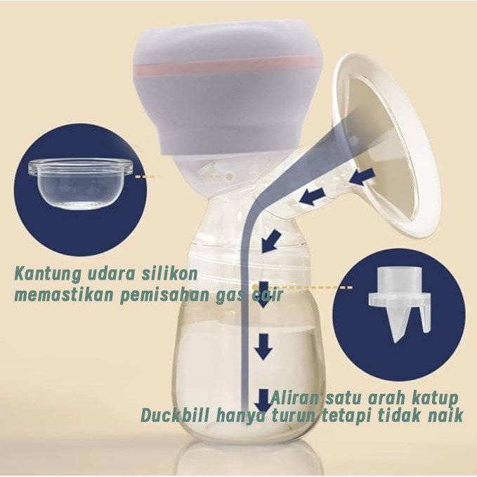 Pompa ASI Elektrik Tanpa Kabel otomatis ASI Bayi Baru Lahir Breast Pump Pompa AsiPortabel pompa asi