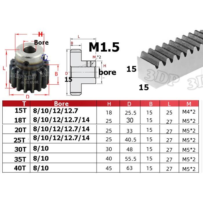 SALE SPUR GEAR MODULUS 1.5 (M 1.5) READY
