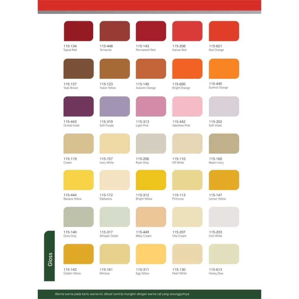 Cat Minyak Ftalit Kansai 1kg Ftalit Cat Kayu Besi