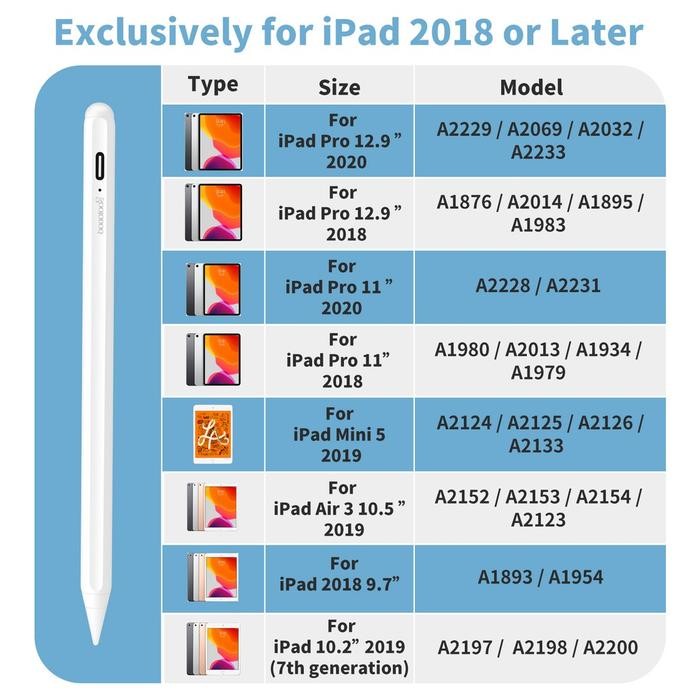 JTTOP" GOOJODOQ GEN 10 STYLUS PENCIL FOR IPAD 6/7/8 FOR APPLE PENCIL 1 2
