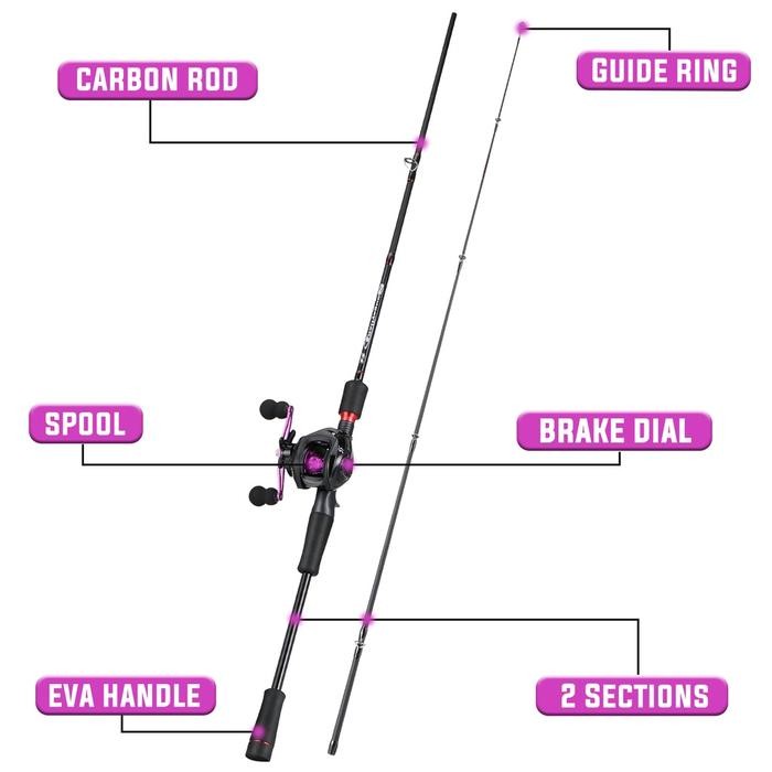 Produk Sougayilang set pancing casting 1.8m/2.1m joran pancing laut joran pancing carbon rell