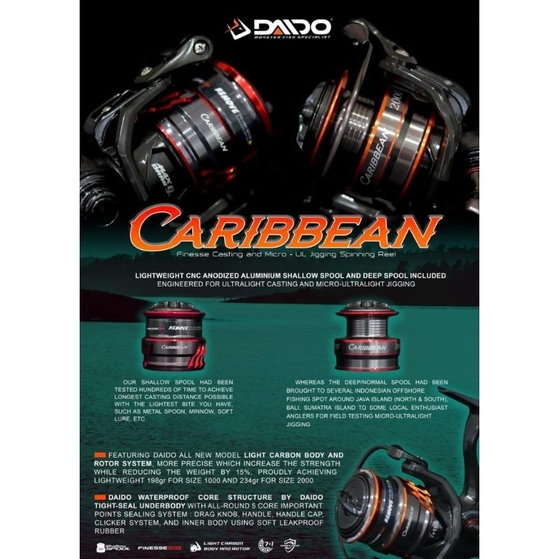 Reel Daido Caribbean Light Body Carbon 1000/2000/2000HS/3000HS Free Spool