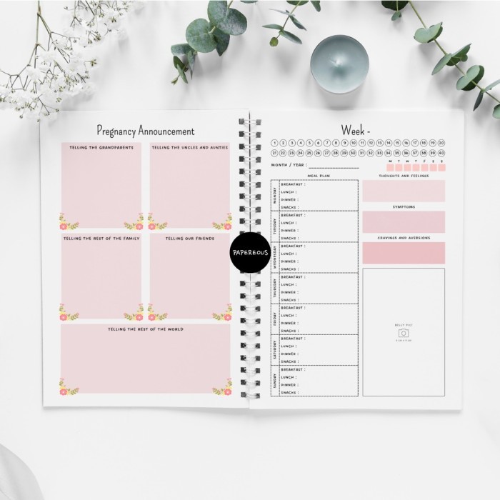

Big Boss - Pregnancy Journal / Pregnancy Planner / Baby Journal / Memory Book -