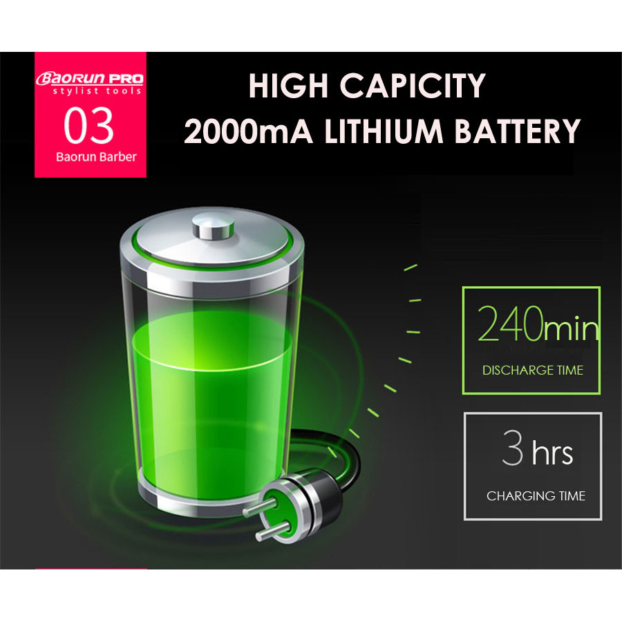 BAORUN P9 100% ORI Alat Cukur Bulu Binatang ( Domba,Anjing,Kucing,Dll)