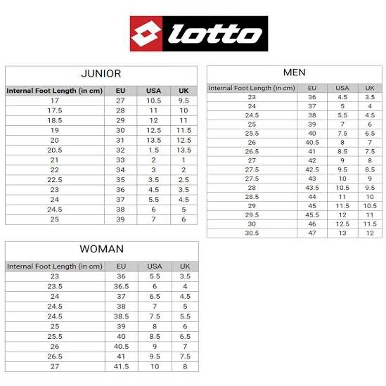 Sepatu lotto tenis mirage 300 SPD new 2021 Terbaru