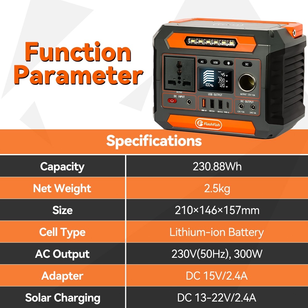 Flashfish P66 Solar Generator Camping Powerbank Solar Genset Portable Silent