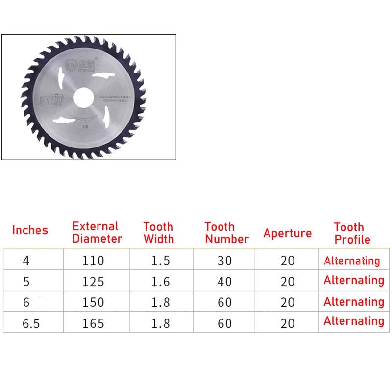 1/3/5PCS Wood Saw Blade Diameter 110-165mm 4/5/6/6.5 Inch TCT Woodworking Hard Alloy Circular Saw Bl