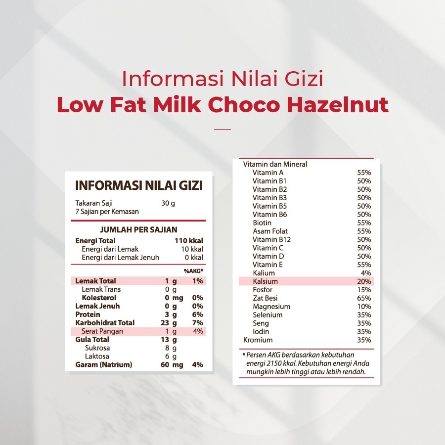 

WRP Low Fat Milk Chocolate Hazelnut 200g - Susu Rendah Lemak(Flash Sale)-FP