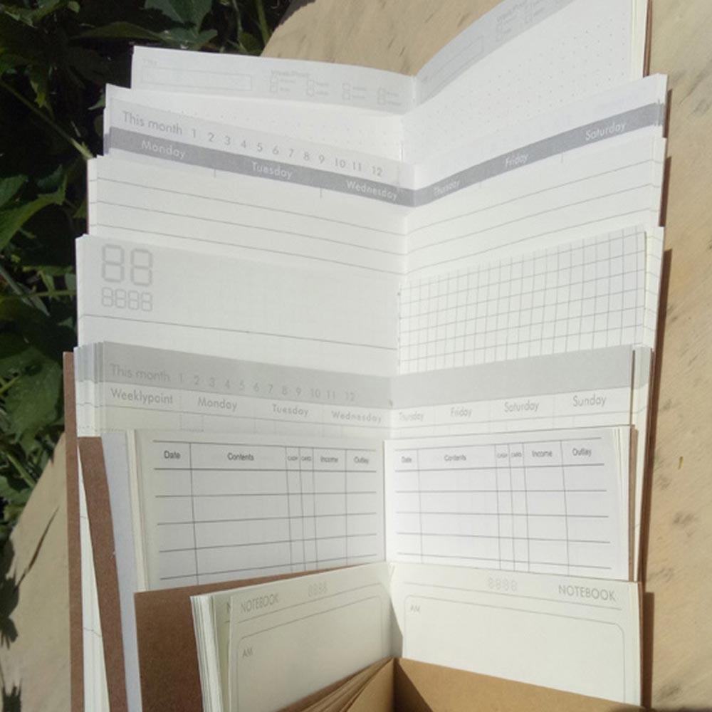 

1Pc Kraft Paper Notebook Filler Paper Inserts Blank Dot Grid Notepad Diary Journal Traveler'S