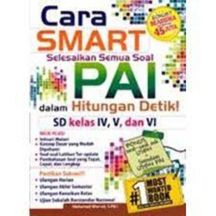 

Cara Smart Selesaikan Semua Soal PAI dalam Hitungan Detik! SD Kelas IV
