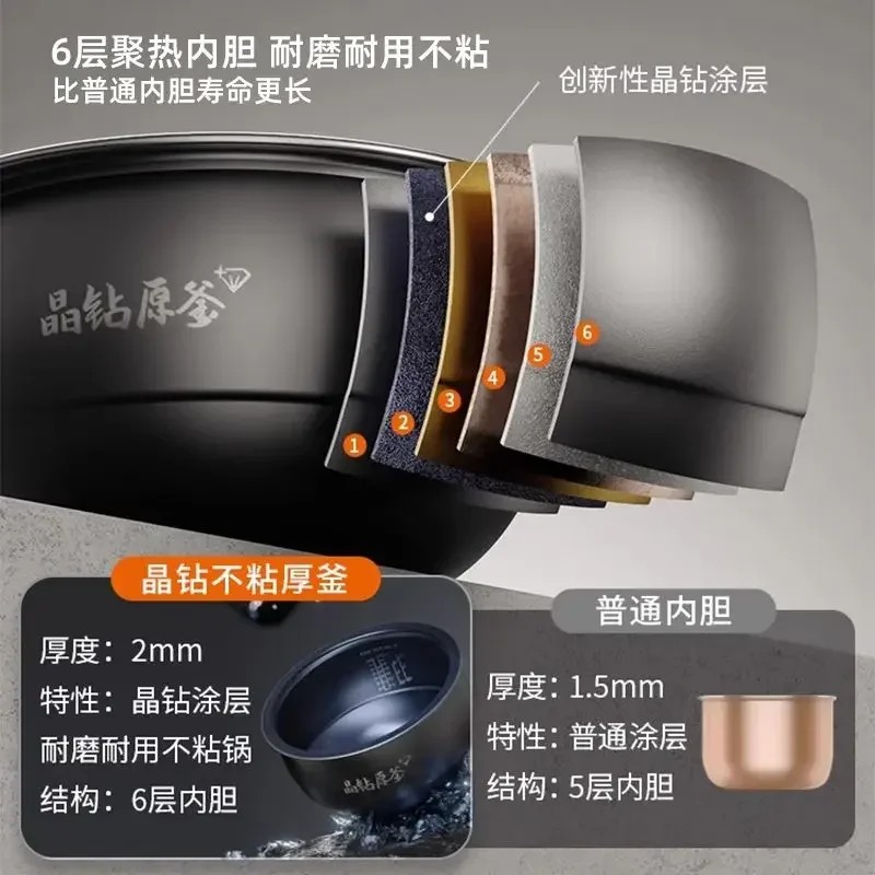 Rice cooker household 4-6 people 4L multi-function pot firewood rice non-stick rice cooker