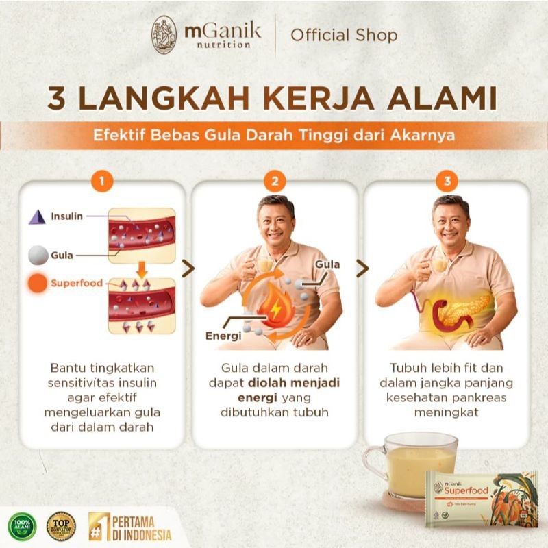 

Manik Superfood 500 Gr 20 Sachet - Suplemen Diabetes