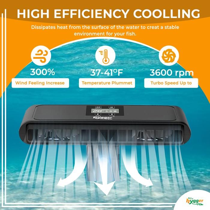 Kipas Fan Aquarium Aquascape Hygger Otomatis / Hygger Aquarium Chiller Cooling Fan With Led