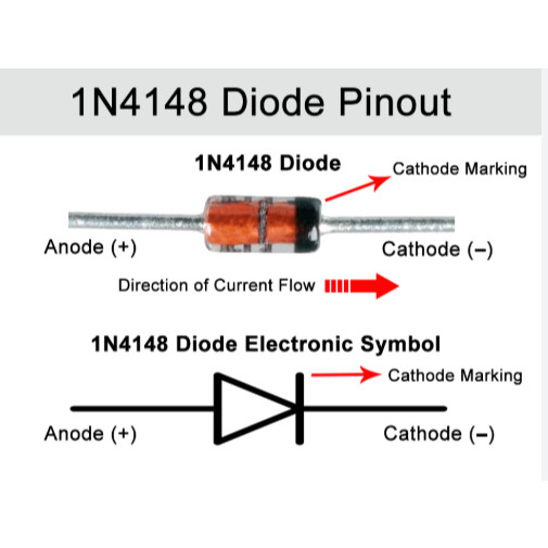 Dioda 1N4148 Diode 1N4148 Dioda Zener Murah 1N4148 Berkualitas Murah