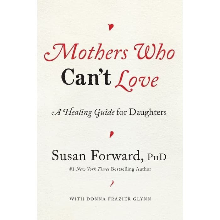 

Readers Collection-Pl_Mothers Who Can't Love (Susan Forward)