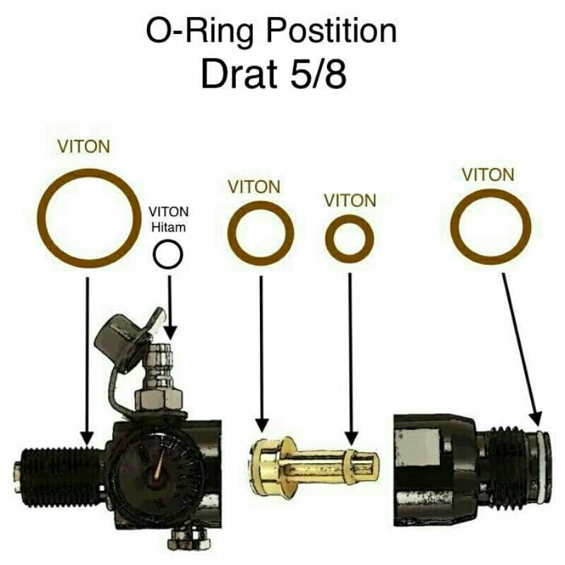 VIVE oring set regulator taiwan viton M18 dan 5/8 - oring set regulator paintball - oring regulator