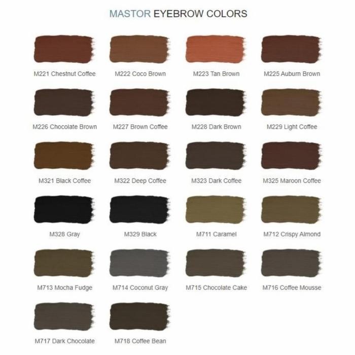 

TINTA SULAM MASTOR