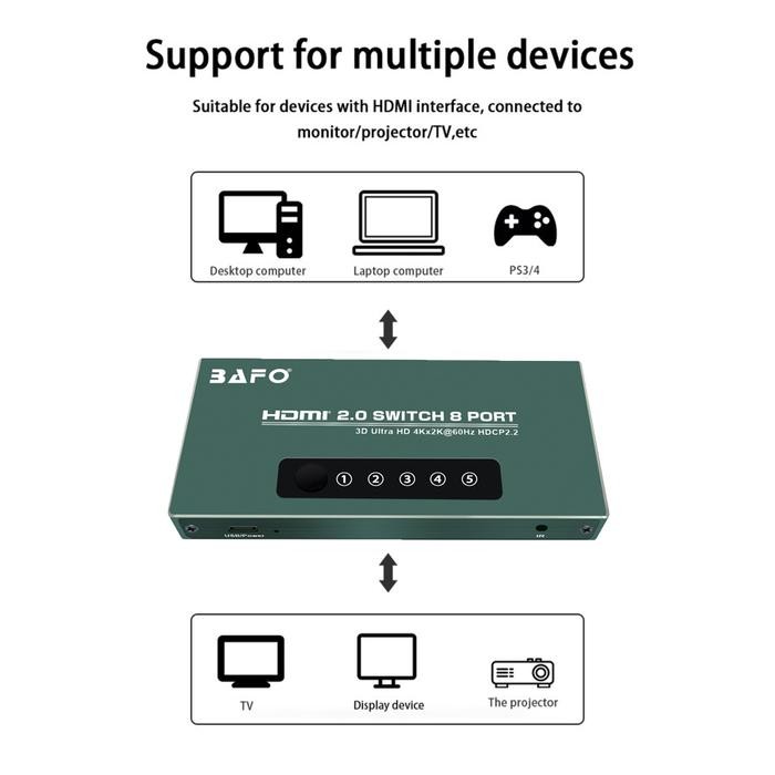 Terlaris Bafo Hdmi Switcher 5 In 1 Out 4K Switch Hdmi 2.0 Original Bafo Bf-178