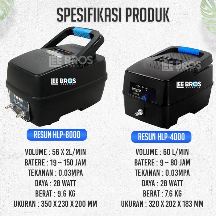 Aerator Resun ACDC Waterproof Bertahan 9-150 Jam Super Strong