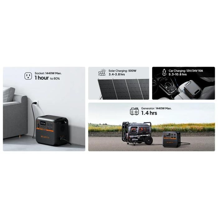 BLUETTI AC180P POWER STATION 1800W / 1440WH NEW MODEL + SOLAR PANEL SP200L