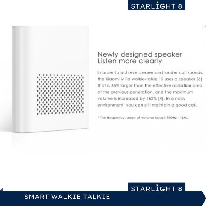 HT WALKIE TALKIE SLIM XIAOMI MIJIA 1S WITH FM RADIO BLUETOOTH