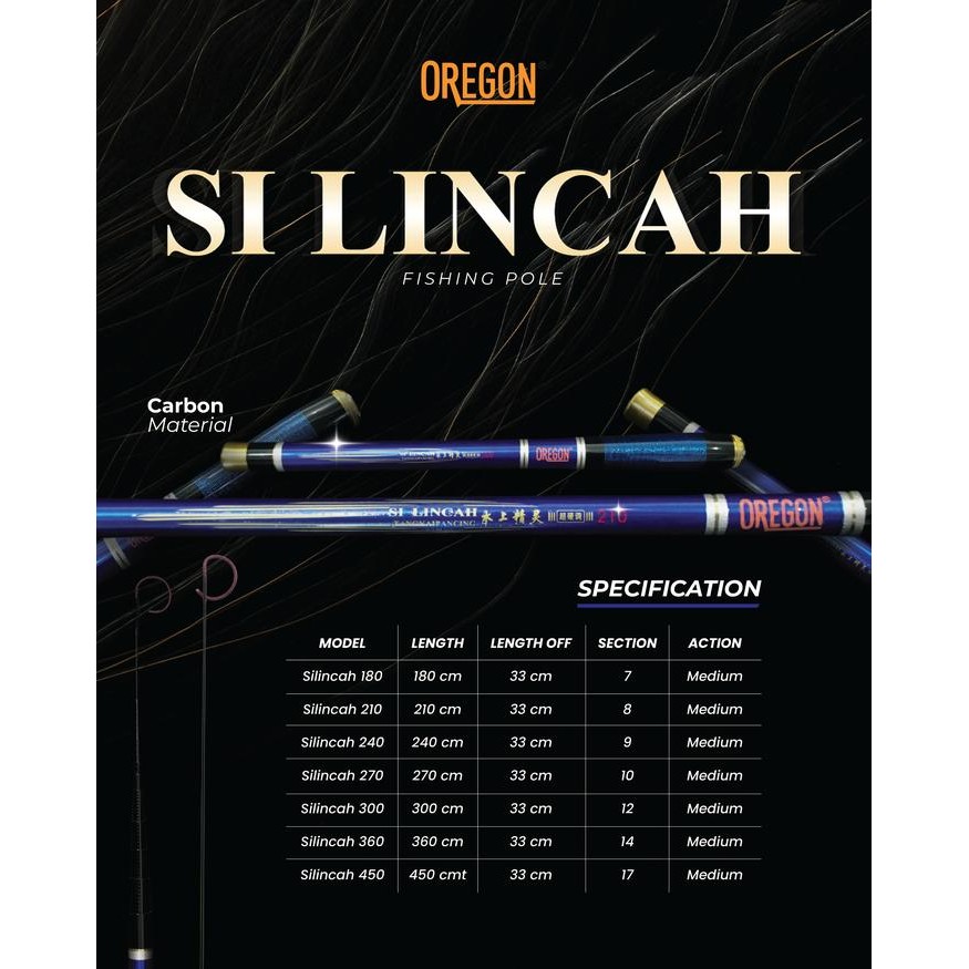 Joran Tegek Oregon Silincah