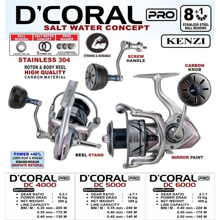Reel Kenzi D'Coral Pro With Reel Stand Sw Body Carbon 4000 5000 6000 Spinning