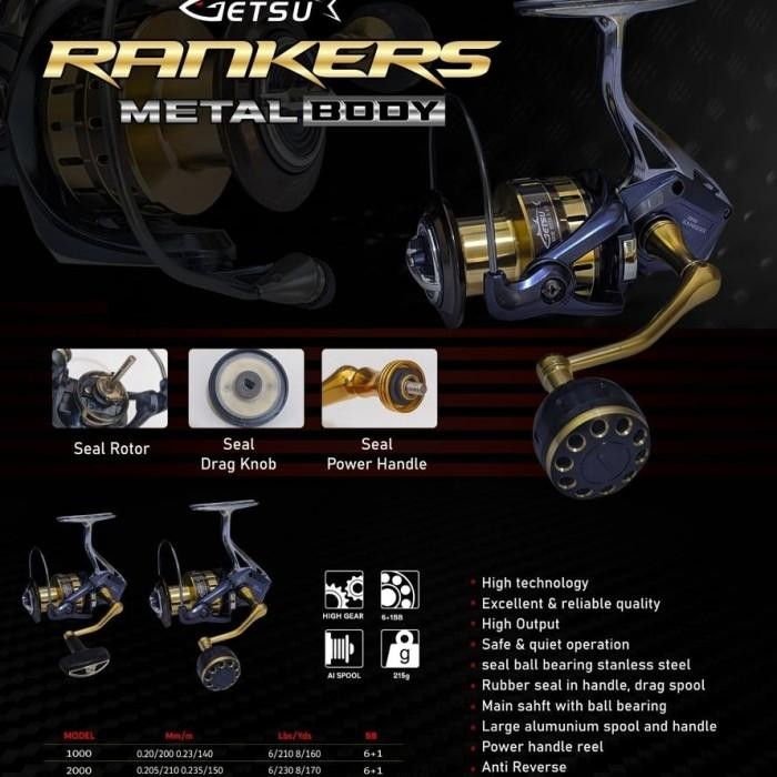 Reel Pancing Getsu Rankers Body Metal 6000 Reel Laut