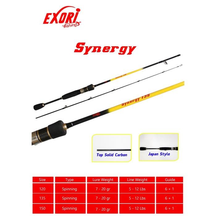 Joran Pancing Spinning Carbon Exori Synergy Murah
