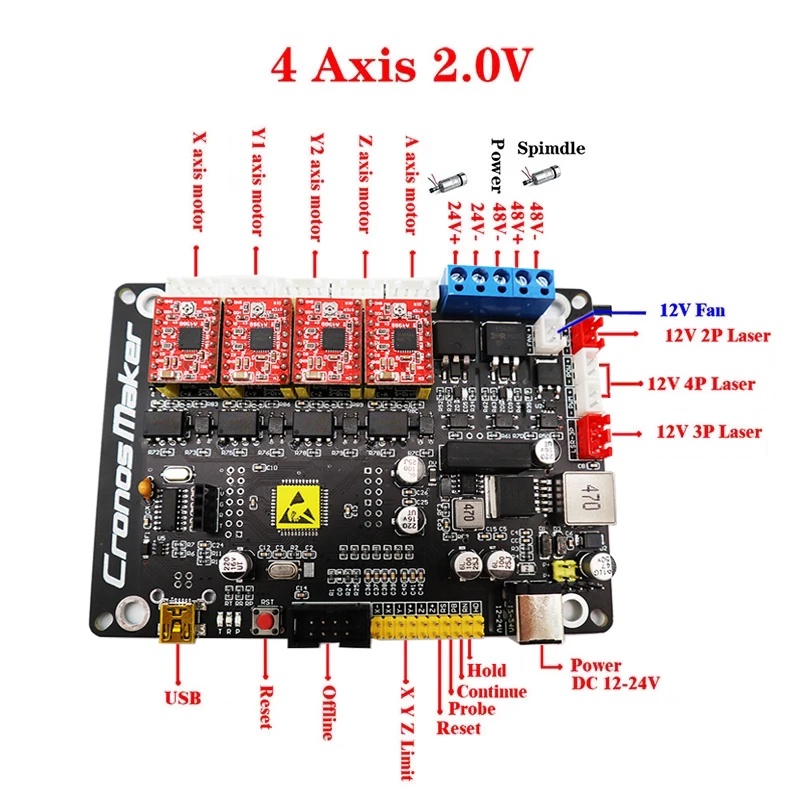ROD CNC 3018 GRBL 1.1 3 Axis Stepper Motor Double Y Axis USB Driver Board Controller Laser Board for
