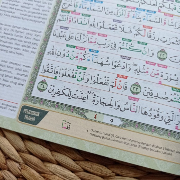 MUSHAF AL-QURAN TERJEMAH AT TAJWID PER JUZ ALIQA KODE 1097
