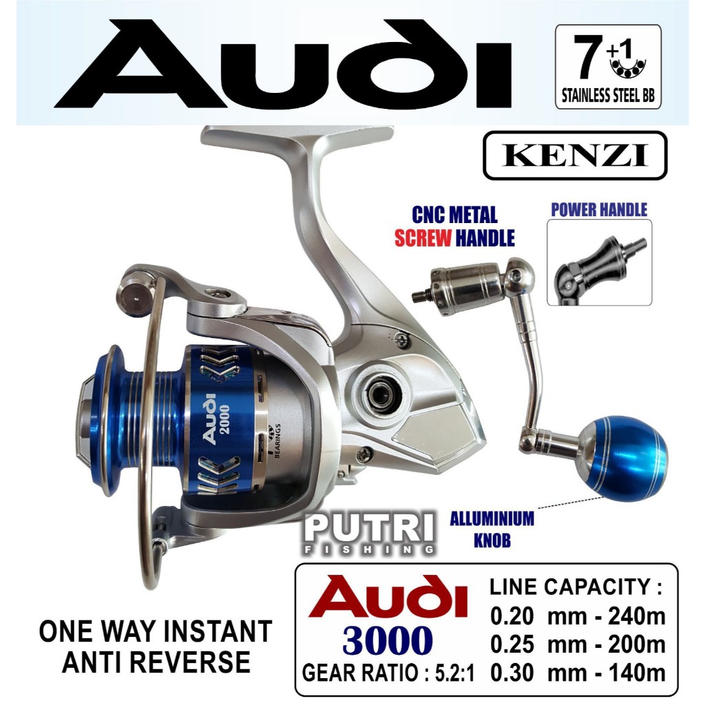 PROMO REEL KENZI AUDI 3000 POWER HANDLE