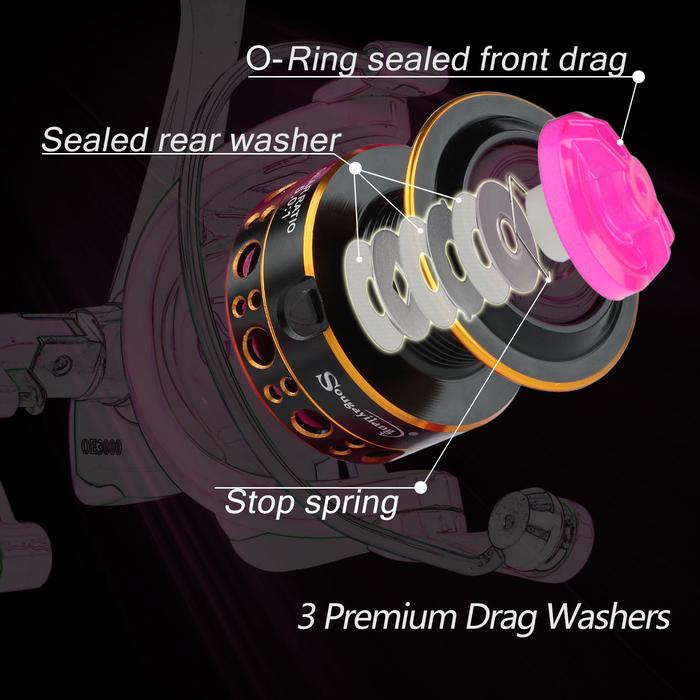 Sougayilang Reel Pancing Fishing Reel 1000 -3000 Ukuran Spinning Fishing Reel Kiri/Kanan Tangan