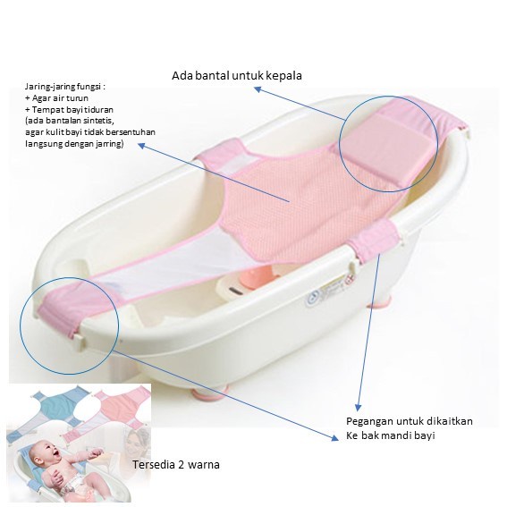 PREMIUM Jaring Bak Mandi Bayi Baru lahir Agar Tidak Terjatuh Tempat Mandi Bayi