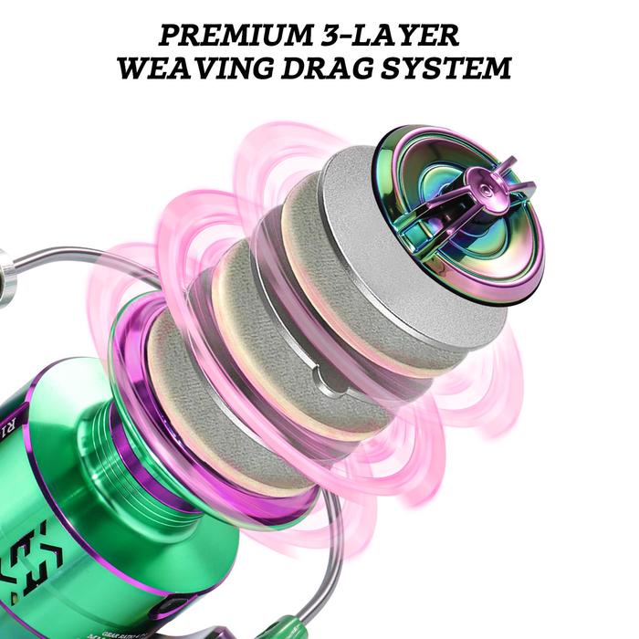 Sougayilang Fishing Reel, Double Rock Arm Multicolor Spinning Fishing Reel dengan 1000-5000 Seri
