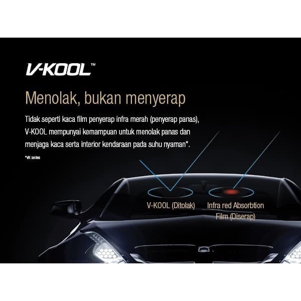 Kaca Film V-Kool VK30 Depan HRV (2014 - 2021)