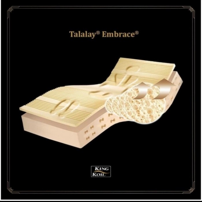 King Koil Kasur Springbed Full Latex Duke - Full Set 200X200