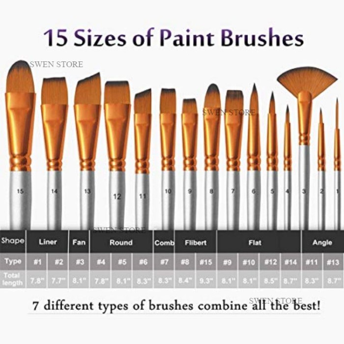 

Set Kuas Lukis Lengkap Kuas Melukis Kuas Lukis Alat Lukis Kuas Air nyak DiskonJual MurahHarga