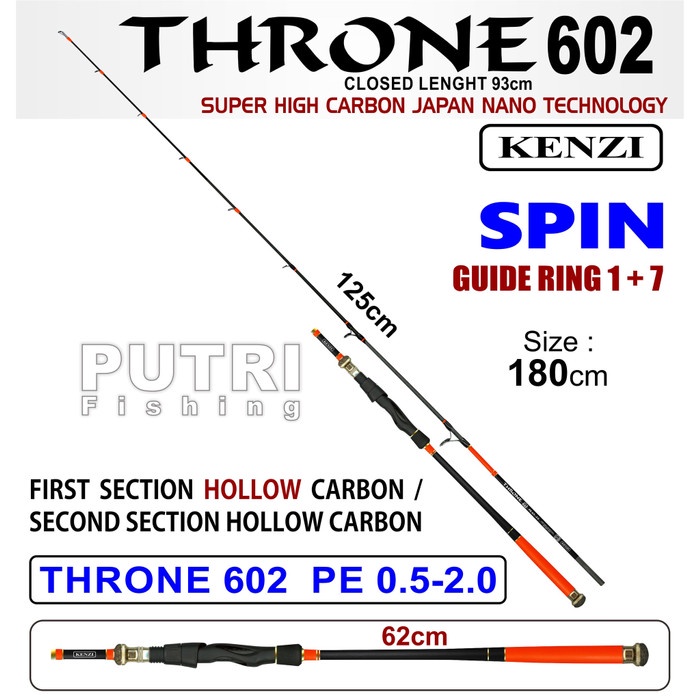 DISKON JORAN KENZI THRONE 602 SPINNING JIGGING PE 0.5-2.0