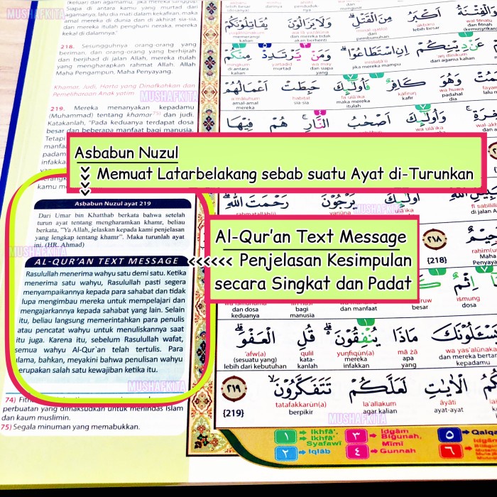 ALQURAN JUMBO LANSIA A3 AN NUR SUPER BESAR ALQURAN TERJEMAH PERKATA