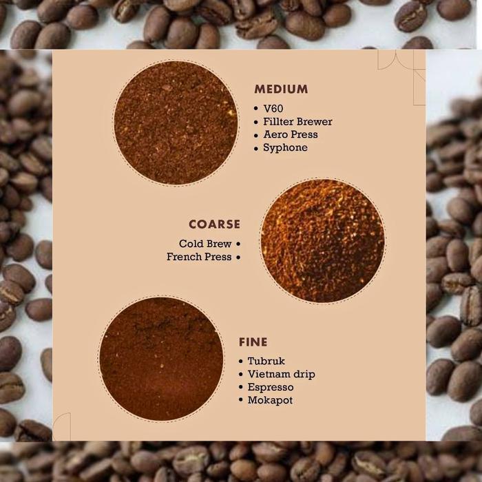 

KOPI ARABIKA GAYO ESPRESSO 500 GRAM - CREMA ESPRESSO SPESIAL KOPI SUSU DAN AMERICANO COFFEE TERBARU